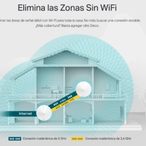 Un diseño elegante para tu red wifi